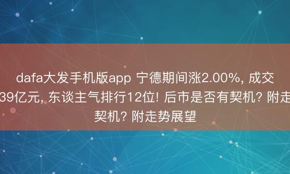 dafa大发手机版app 宁德期间涨2.00%, 成交额211.39亿元, 东谈主气排行12位! 后市是否有契机? 附走势展望