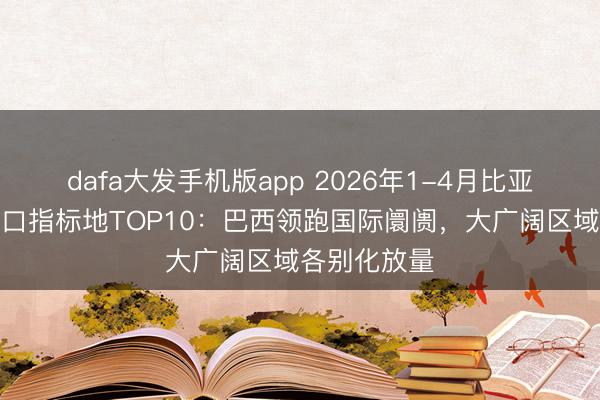 dafa大发手机版app 2026年1-4月比亚迪乘用车出口指标地TOP10：巴西领跑国际阛阓，大广阔区域各别化放量